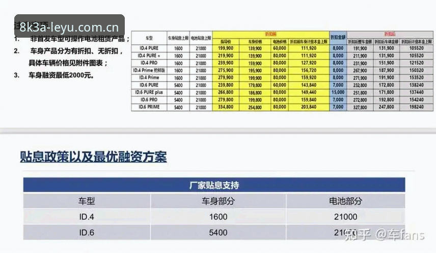 LEYU官网与普通电竞平台对比：资深用户聊聊真实差别在哪