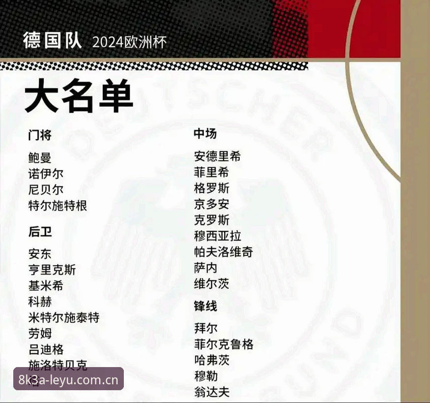 乐鱼电竞官方网站哪个好 德国队世界杯大名单全面评测:诺伊尔回归与18岁新星成焦点,乐鱼leyu平台观赛体验解析